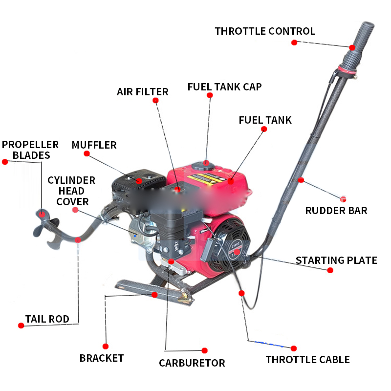 Motor fueraborda monocilíndric - Fishing Boat Outboard Motor reseña y precio