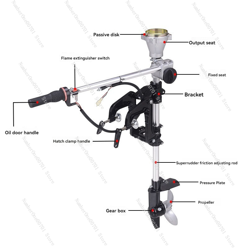 Soporte modificado para motor  - Fishing Boat Outboard Motor reseña y precio